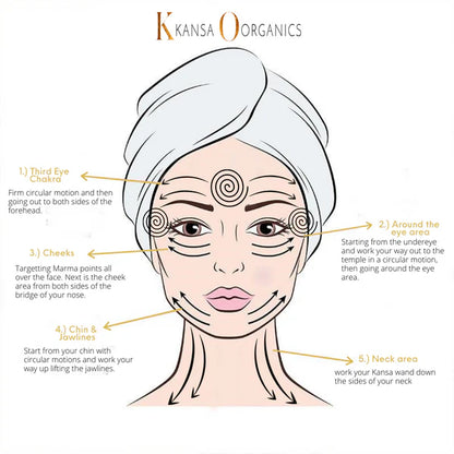 Kansa Wand 2-in-1 (Face & Foot Detox Massager)